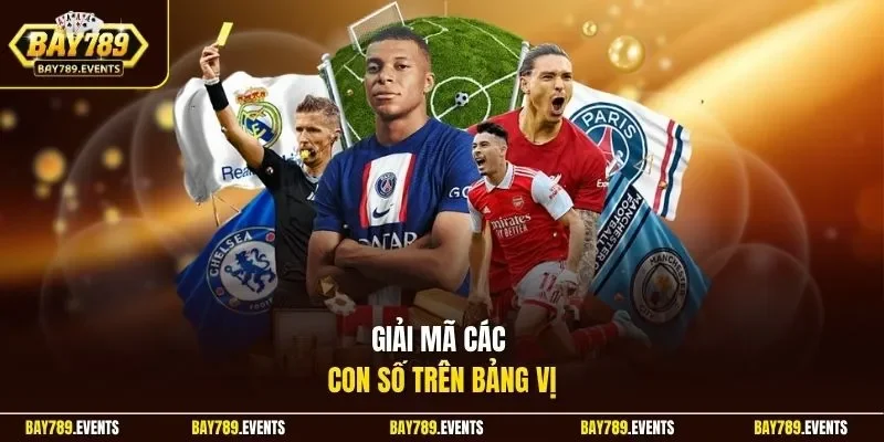 Giải mã các con số trên bảng vị