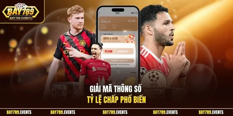 Giải mã thông số tỷ lệ chấp phổ biến